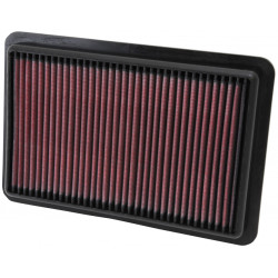 K&N Air Filter for Mazda 6 2.0 – 2.5L L4 FI 2012 - 2016 (33-2480)