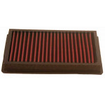 K&N Air Filter for ROVER 820I 1992 (33-2667)