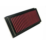 K&N Air Filter for FIAT TIPO 1.6 1994 (33-2727)