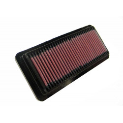 K&N Air Filter for FIAT PUNTO 75  1.25I MPI 75HP (33-2729)