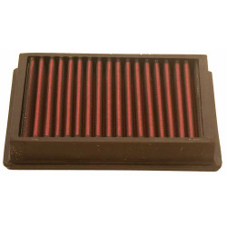 K&N Air Filter for FORD FIESTA 1.4L 73BHP 1994-ON (33-2736)