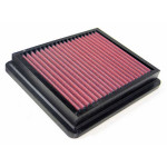 K&N Air Filter for MITSUBISHI PAJERO MINI (33-2740)