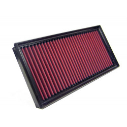K&N Air Filter for MERCEDES 280SL & 320SL 93-ON (33-2765)