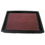 K&N Air Filter for PEUGEOT 206 PETROL AND DIESEL MODELS (33-2813)