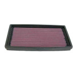 K&N Air Filter for FORD FOCUS 1998-2004, FOCUS SVT 2002-2004 (33-2819)
