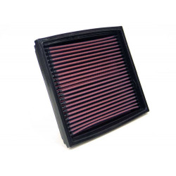 K&N Air Filter for RENAULT LAGUNA 3.0 V6 1994 (33-2821)