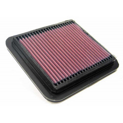 K&N Air Filter for Perodua KENARI, KELISA 2001 Onwards (33-2836)