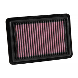 K&N Air Filter 33-5027 for some Honda Fit, Honda Fit Shuttle, Honda HR-V, Honda Jazz, and Honda Vezel models