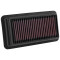 K&N 33-5044 Performance Air Filter Honda Civic 1.5 Turbo , Honda Civic X 1.5L, and Honda CR-V 1.5L