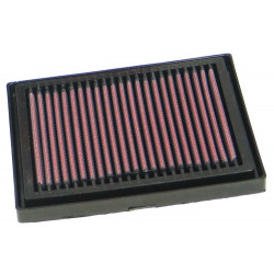 K&N Air Filter for APRILIA RSV MILLE 2004; RSV 1000 05-09 (AL-1004)