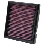 K&N Air Filter for BAJAJ PULSAR 220 DTSi; 2006-2011 (BA-2201)