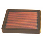 K&N Air Filter for BMW 750/1100 K MODELS 85-97 (BM-2605)