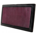 K&N Air Filter for BUELL 1125R/CR; 08-10 (BU-1108)