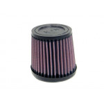 K&N Air Filter for CAN-AM ALL MODELS 79-82 (CM-0300)