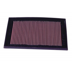 K&N Air Filter for DUCATI MONSTER 620S I.E. 02-03 (DU-6202)