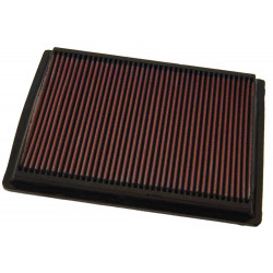 K&N Air Filter for DUCATI MONSTERS 01-08 (DU-9001)