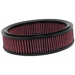 K&N Air Filter for DODGE DURANGO HYBRID 5.7L V8, 2009 (E-1991)