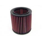 K&N Air Filter for SAAB 99,900,900 TURBO (E-2450)