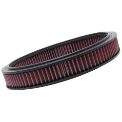 K&N Air Filter for MERCEDES-BENZ 190E, 1984-89 (E-2865)