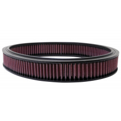K&N Air Filter for MERCEDES-BENZ 190E, L6-2.6L, 1987-93 (E-2866)