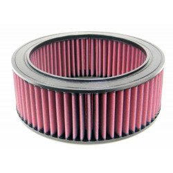 K&N Air Filter for FORD CARGO,FORD ENG 1981-ON (E-9190)