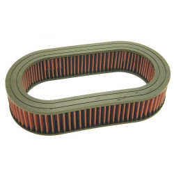 K&N Air Filter for NISSAN PATROL 4.2L T/D, 1993-ON (E-9201)