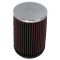 K&N Air Filter for HONDA CB600 HORNET 98-05; 599 04,06 (HA-6098)