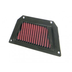 K&N Air Filter for KAWASAKI ZX1000R NINJA 85-87 (KA-0002)