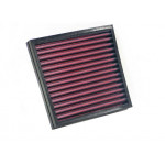 K&N Air Filter for KAWASAKI KLR600 88-93 (KA-0009)