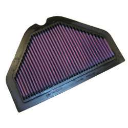 K&N Air Filter for KAWASAKI ZX11 NINJA 93-01; ZZR1200 02-05 (KA-1093)