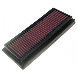 K&N Air Filter for KAWASAKI ZX6R/ZX6RR 05-06 (KA-6005)