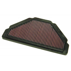 K&N Air Filter for KAWASAKI ZX6R NINJA 95-97 (KA-6095)