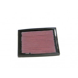 K&N Air Filter for KAWASAKI ZX7 NINJA 89-90 (KA-7589)