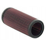 K&N Air Filter for MOTO-GUZZI 850 1976 (MG-0200)