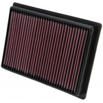 K&N Air Filter for POLARIS RANGER RZR 570; 2012 (PL-5712)