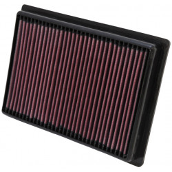 K&N Air Filter for POLARIS RANGER RZR 570; 2012 (PL-5712)