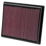 K&N Air Filter for POLARIS RANGER RZR XP 900; 2011 (PL-9011)