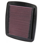 K&N Air Filter for SUZUKI GSXR600W/750W/1100W 92-98 (SU-7593)