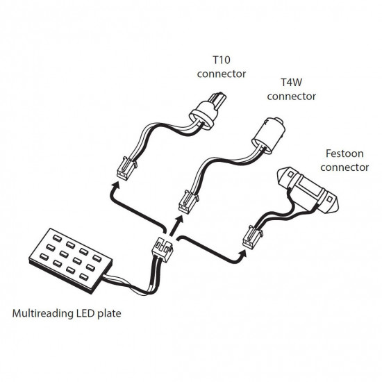 PHILIPS Ultinon T4, T10, FESTOON Multi Reading Room Light 6000K White Light 12V LED 129576000KB1 PHILIPS Ultinon T4, T10, FESTOON Multi Reading Room Light 6000K White Light 12V LED 129576000KB1