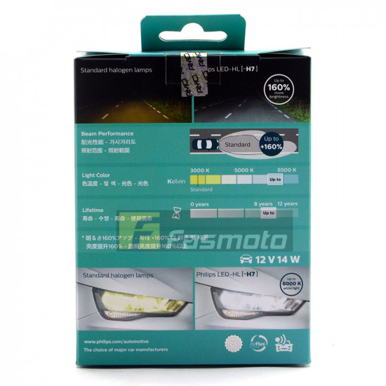 PHILIPS 11972ULX2 H7 Ultinon LED Head Light 6000K 12V (1 Pair) PHILIPS 11972ULX2 H7 Ultinon LED Head Light 6000K 12V (1 Pair)