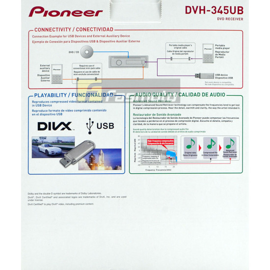 Pioneer DVH-345UB Single DIN DVD Receiver with Front USB Port and Front AUX-In