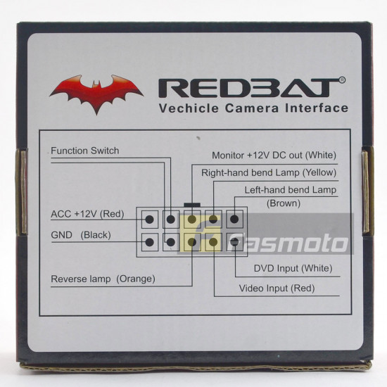 Redbat 4 Channel Parking Camera Switcher Control Box Interface