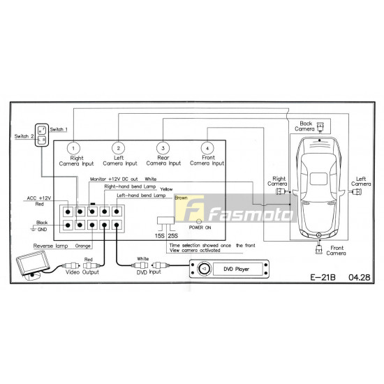 Redbat 4 Channel Parking Camera Switcher Control Box Interface