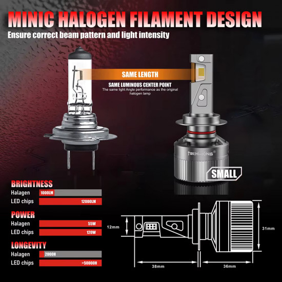 TECH-KING T9 H1, H3, H4, H7, H8, H9, H11, 9005, 9006 4300K/6000K 12V 130W 16000LM Car LED Headlight Bulbs TECH-KING T9 H1, H3, H4, H7, H8, H9, H11, 9005, 9006 4300K/6000K 12V 130W 16000LM Car LED Headlight Bulbs
