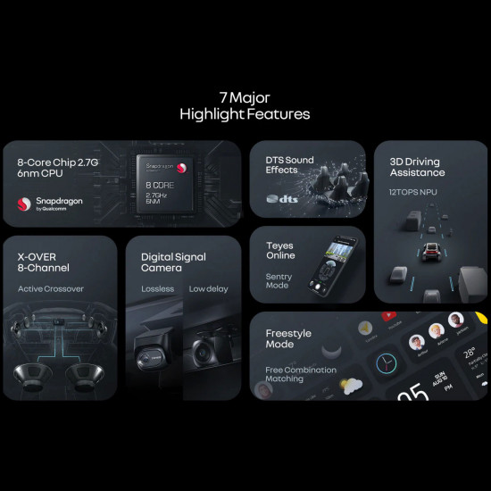 TEYES CC4 Pro Android Car Head Unit 2K, 8G+128G, 8-Core Snapdragon, DTS Sound (Available in 9.5" and 10.3")