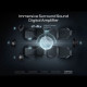 TEYES CC4 Pro Android Car Head Unit 2K, 8G+128G, 8-Core Snapdragon, DTS Sound (Available in 9.5" and 10.3")