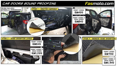 Soundproofing Materials and Installation Service