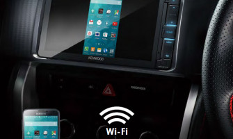 Kenwood 2015 Head Units Summary