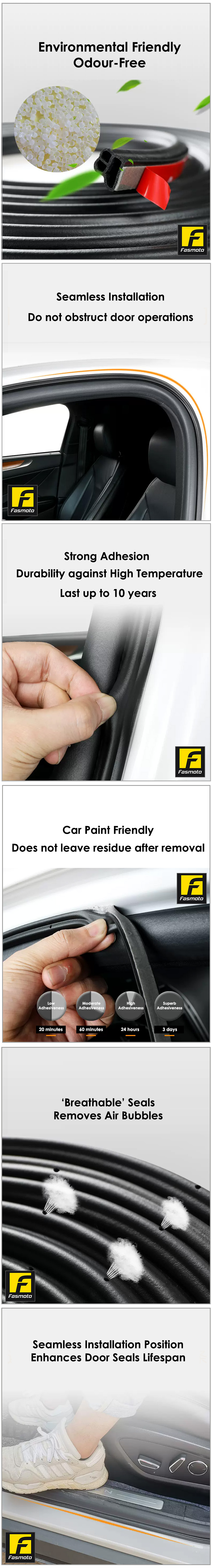 Dual Layer B Type Door Seals for Sound Proofing