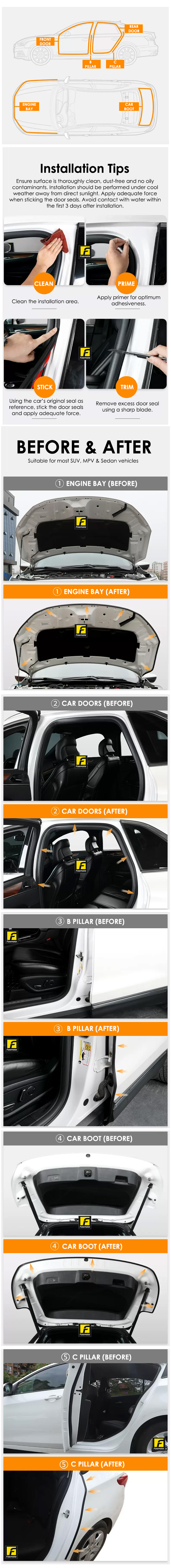 Dual Layer B Type Door Seals for Sound Proofing